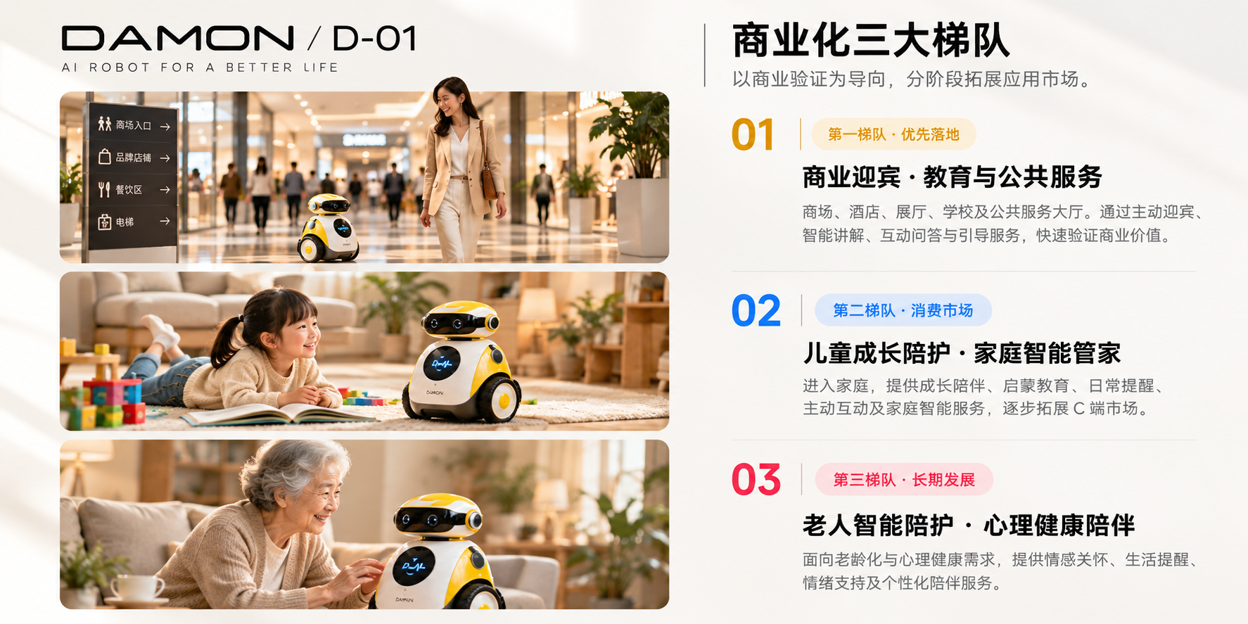 达蒙 D-01 在商场提供迎宾服务的场景概念图